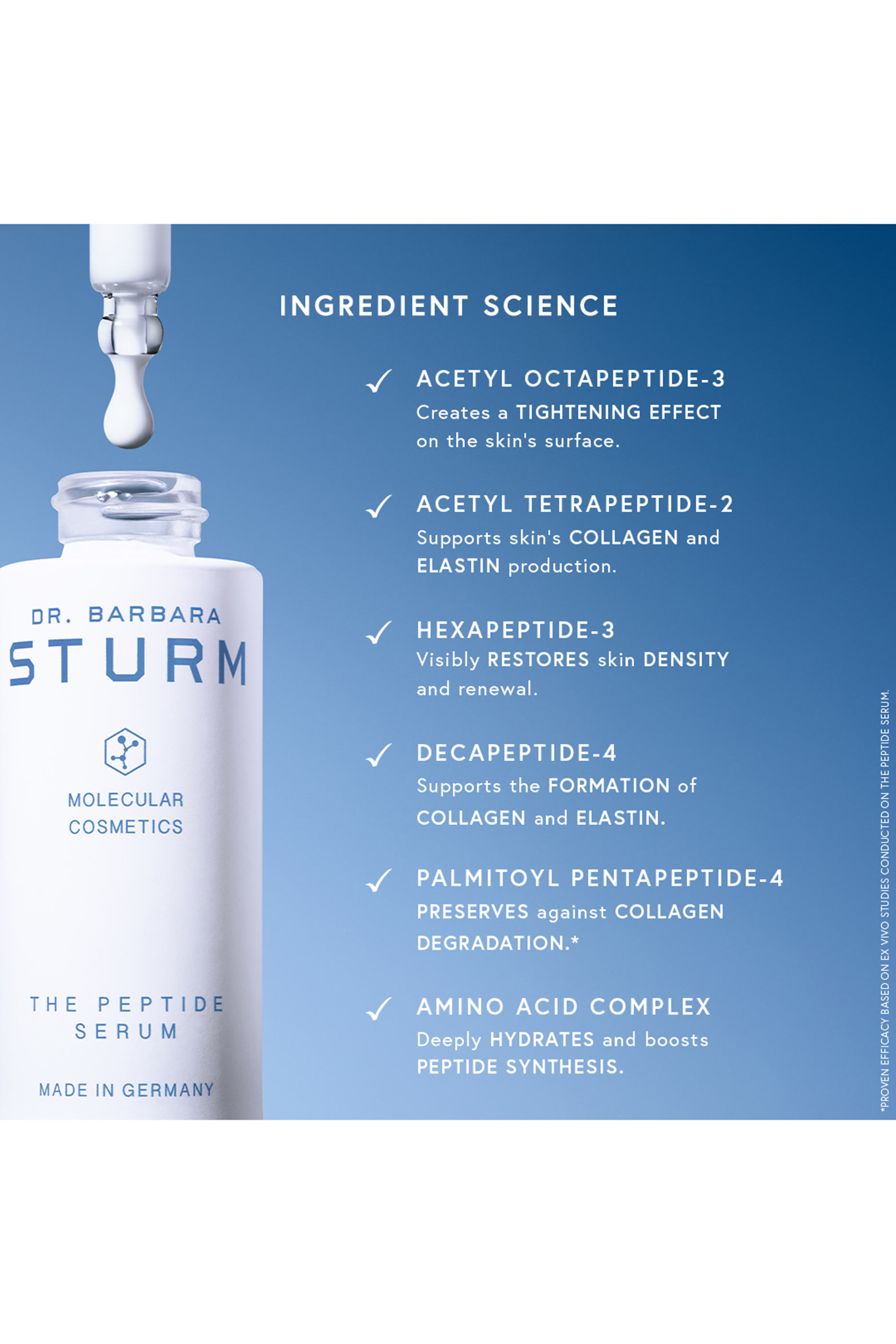Molecular Cosmetics Peptide Serum