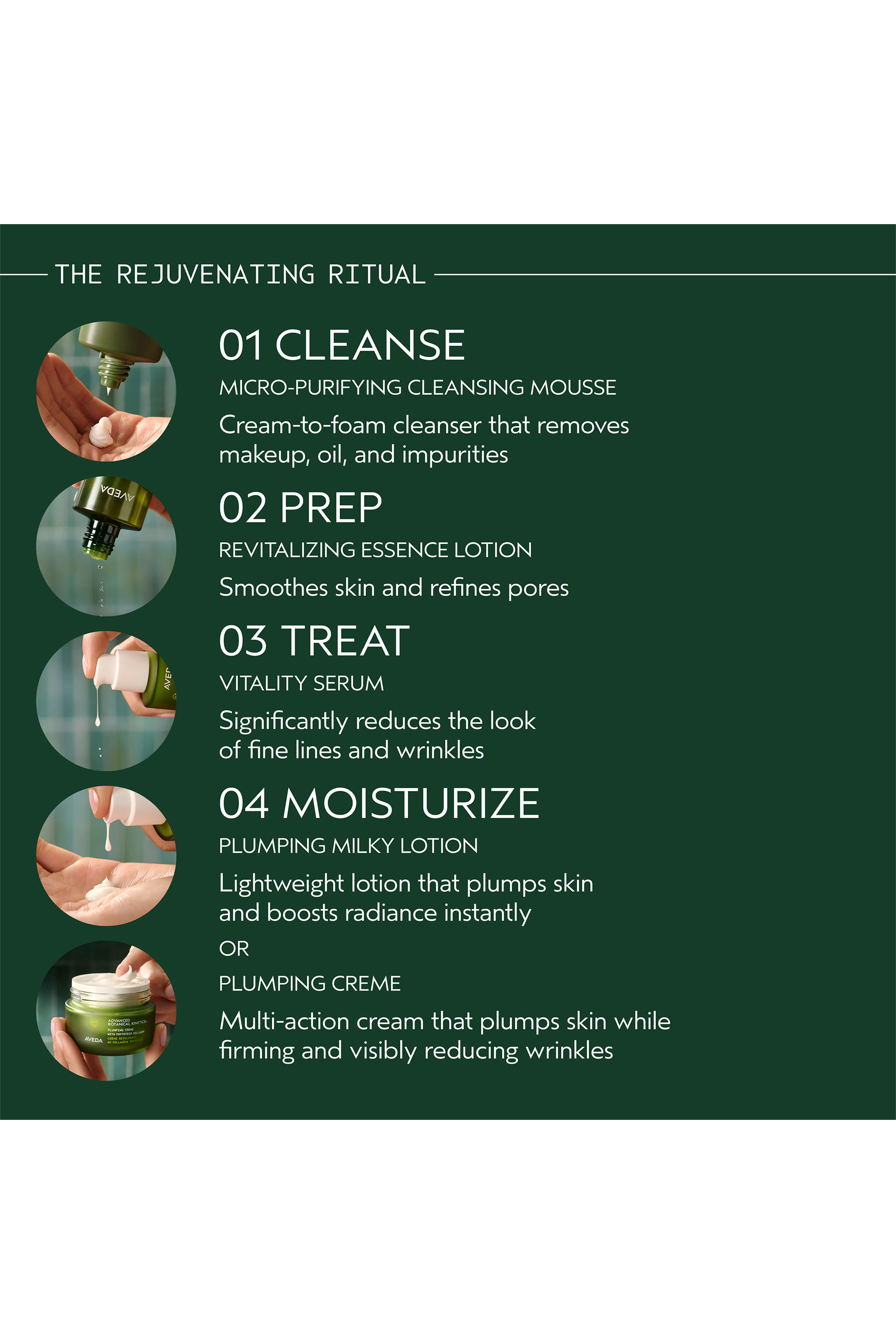 Advanced Botanical Kinetics&trade; Plumping Milky Lotion 