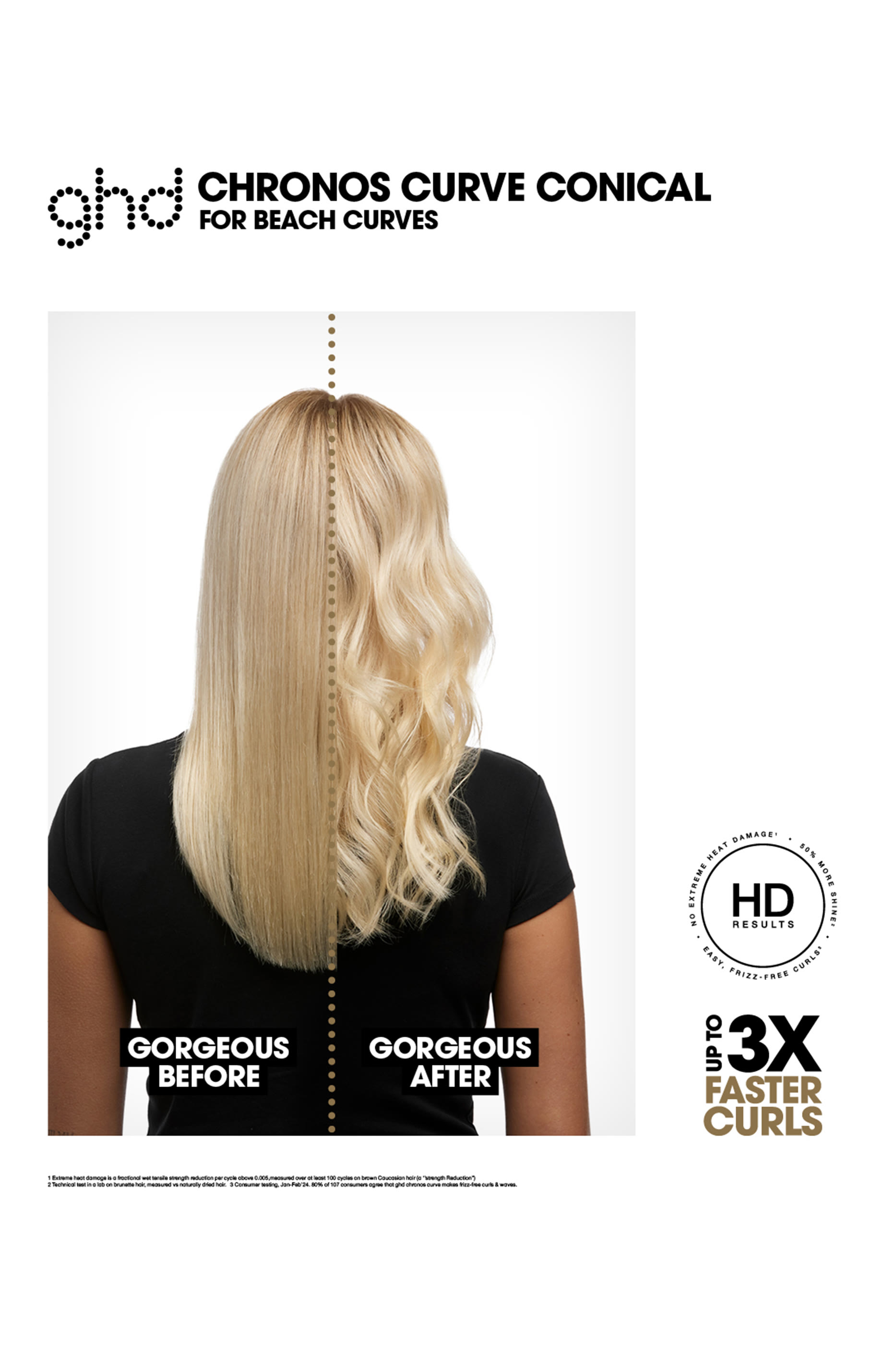  Chronos Curve Conical Wand, 28-23mm Barrel, For Beach Curls
