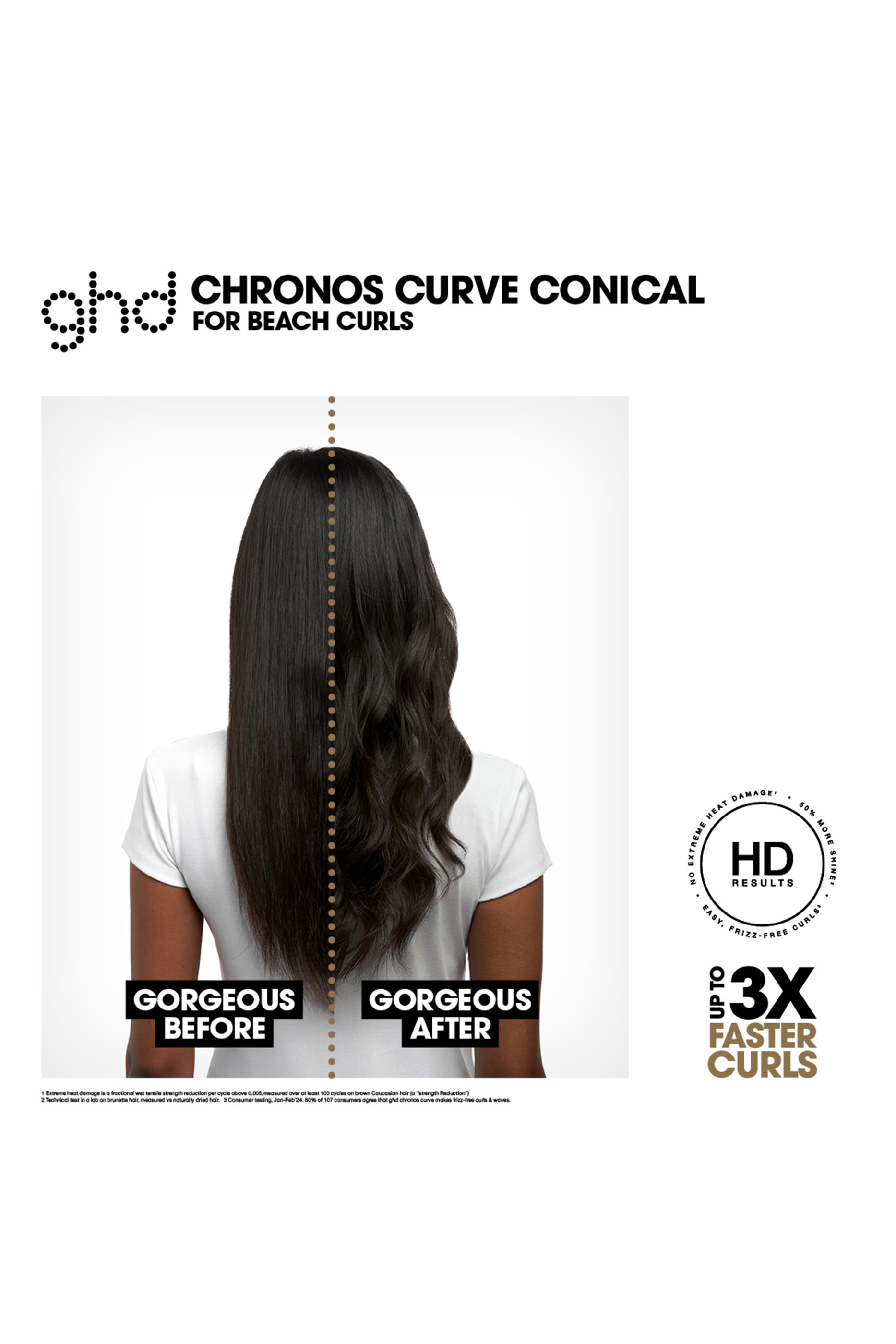  Chronos Curve Conical Wand, 28-23mm Barrel, For Beach Curls